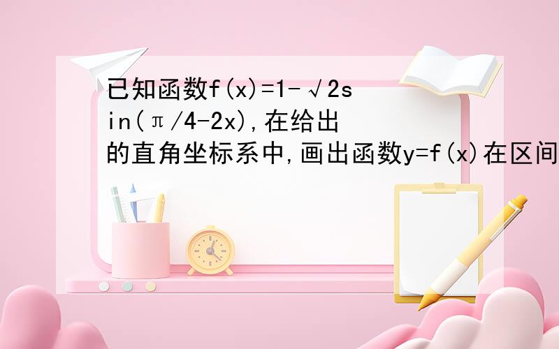 已知函数f(x)=1-√2sin(π/4-2x),在给出的直角坐标系中,画出函数y=f(x)在区间【-π／2,π／2】上的图像