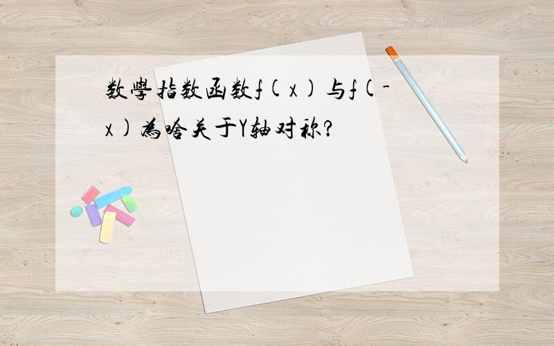 数学指数函数f(x)与f(-x)为啥关于Y轴对称?