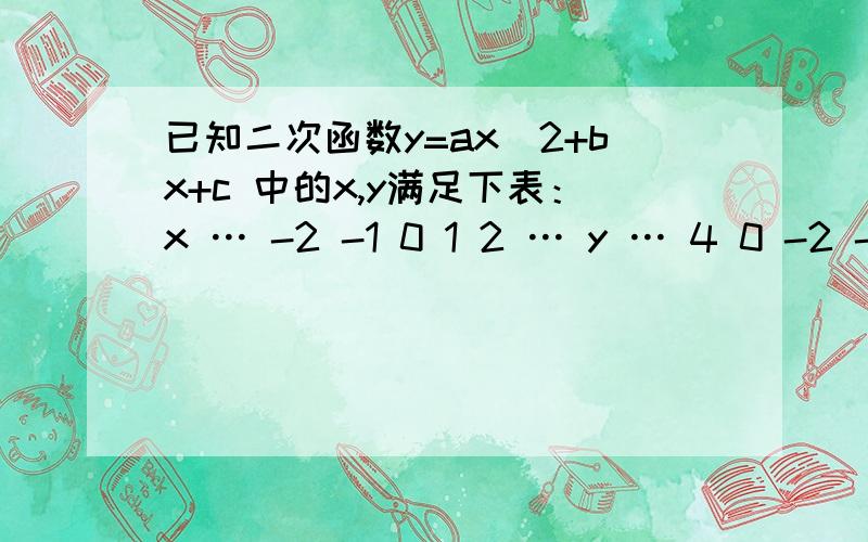 已知二次函数y=ax^2+bx+c 中的x,y满足下表：x … -2 -1 0 1 2 … y … 4 0 -2 -2 0 … 求这个二次函数关系式．