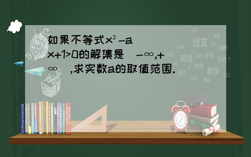 如果不等式x²-ax+1>0的解集是（-∞,+∞）,求实数a的取值范围.