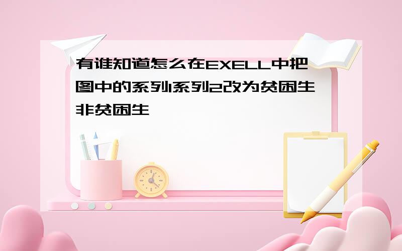 有谁知道怎么在EXELL中把图中的系列1系列2改为贫困生非贫困生,