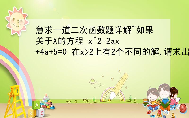 急求一道二次函数题详解~如果关于X的方程 x^2-2ax+4a+5=0 在x>2上有2个不同的解,请求出a的取值范围