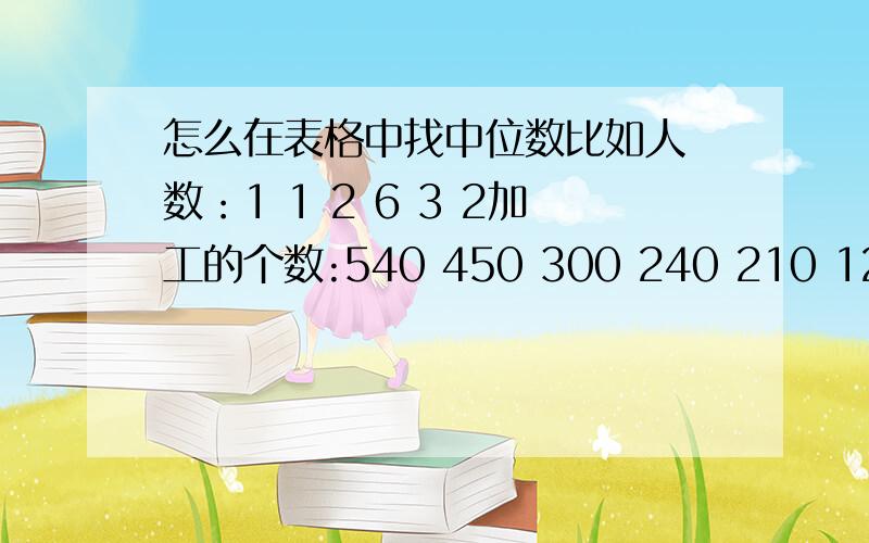 怎么在表格中找中位数比如人 数：1 1 2 6 3 2加工的个数:540 450 300 240 210 120 这组数据中的中位数是多少?