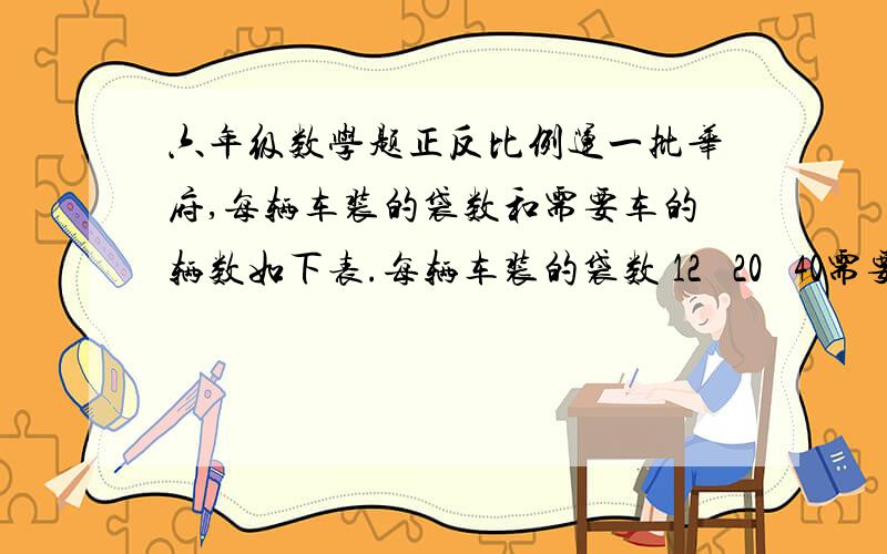 六年级数学题正反比例运一批华府,每辆车装的袋数和需要车的辆数如下表.每辆车装的袋数 12   20   40需要车的辆数    30   18     9 每辆车装的袋数与需要车的辆数成什么比例?为什么?