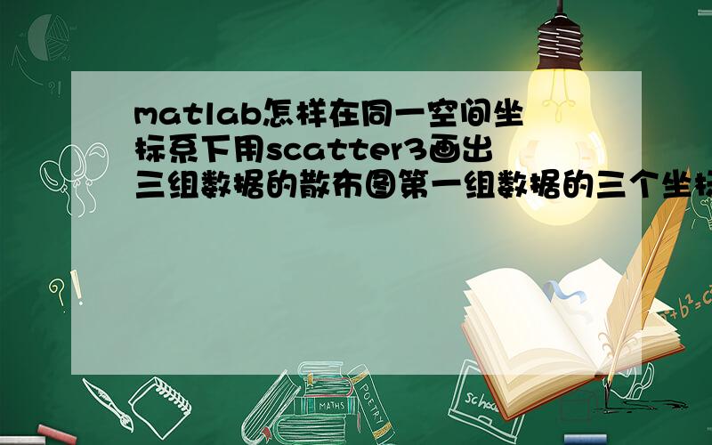 matlab怎样在同一空间坐标系下用scatter3画出三组数据的散布图第一组数据的三个坐标R1 G1 B1162 172 171165 173 162151 158 124162 173 133171 175 161175 182 188161 163 139169 180 176168 174 170168 173 169168 175 167167 178 182