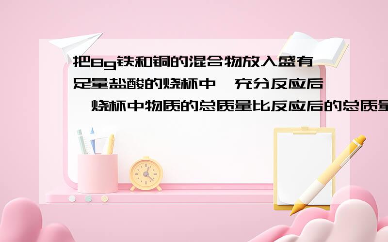 把8g铁和铜的混合物放入盛有足量盐酸的烧杯中,充分反应后,烧杯中物质的总质量比反应后的总质量（铁、铜的混合物和盐酸的总质量）少了0.2g,求原混合物中铁的质量分数