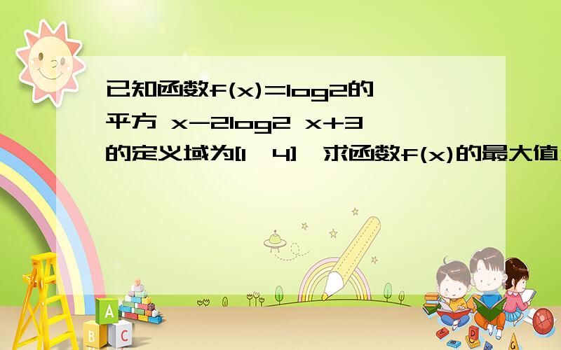 已知函数f(x)=log2的平方 x-2log2 x+3的定义域为[1,4],求函数f(x)的最大值和最小值.log2的平方 x等于什么.