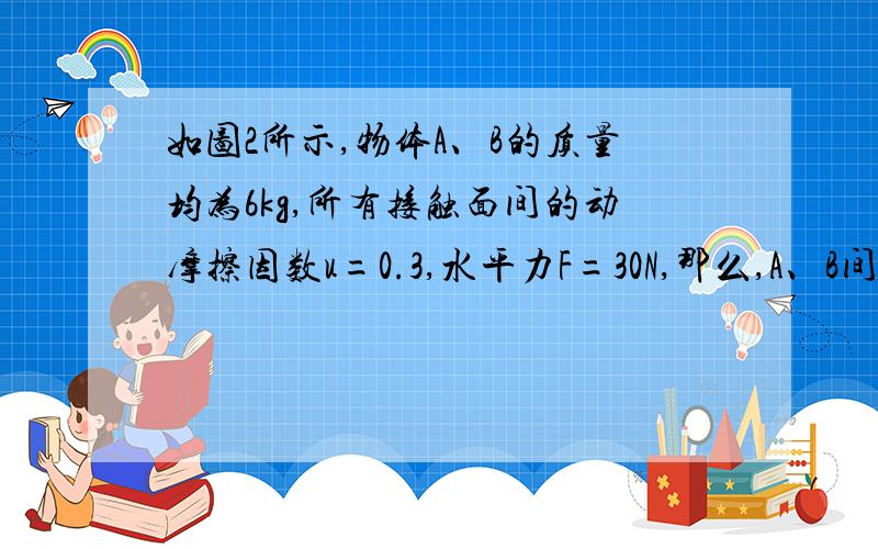 如图2所示,物体A、B的质量均为6kg,所有接触面间的动摩擦因数u=0.3,水平力F=30N,那么,A、B间摩擦力大小为_______N,水平面对B的摩擦力大小为______N.(滑轮和绳的质量不计,g=10)