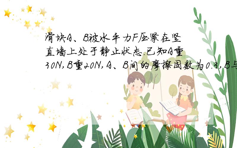 滑块A、B被水平力F压紧在竖直墙上处于静止状态.已知A重30N,B重20N,A、B间的摩擦因数为0.3,B与墙面间的动摩擦因数为0.2,那么：（1）要使滑块A、B都保持平衡,力F至少要多大?（2）若A、B间动摩擦