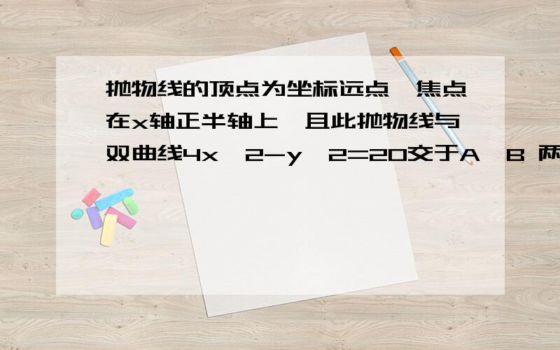 抛物线的顶点为坐标远点,焦点在x轴正半轴上,且此抛物线与双曲线4x^2-y^2=20交于A、B 两点若△OAB为等腰直角三角形,求抛物线的方程