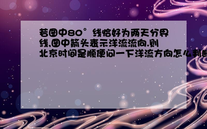 若图中80°线恰好为两天分界线,图中箭头表示洋流流向.则北京时间是顺便问一下洋流方向怎么判断是南半球还是北半球