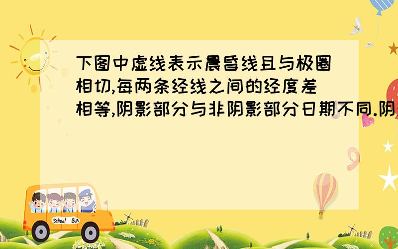 下图中虚线表示晨昏线且与极圈相切,每两条经线之间的经度差相等,阴影部分与非阴影部分日期不同.阴影部分左边那条为L1,右边那条为L2.1、判断出经线L1,L2度数.（为什么知道L1是0时,L2就是180