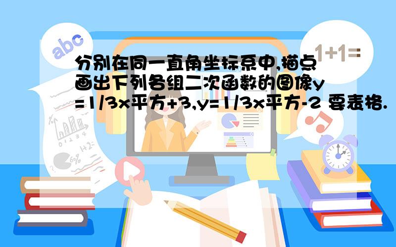 分别在同一直角坐标系中,描点画出下列各组二次函数的图像y=1/3x平方+3,y=1/3x平方-2 要表格.