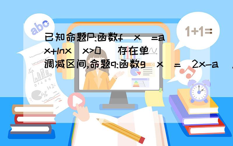 已知命题P:函数f(x)=ax+lnx(x>0) 存在单调减区间,命题q:函数g(x)=（2x-a）/（x^2+2 ）在区间（0,1)上是增函数,若pvq是真命题,p^q是假命题.求实数a的取值范围.详解,