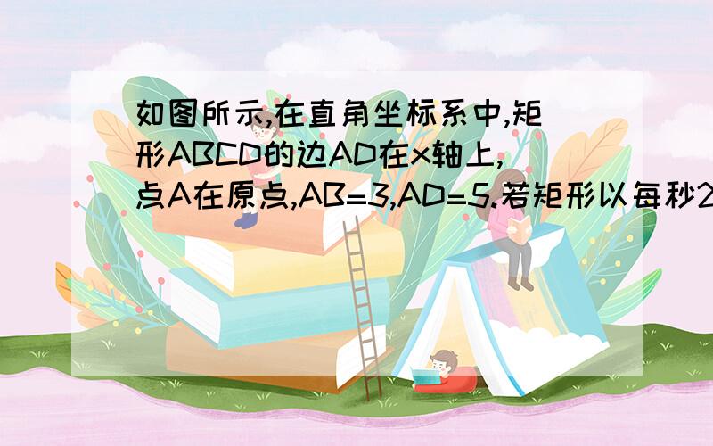 如图所示,在直角坐标系中,矩形ABCD的边AD在x轴上,点A在原点,AB=3,AD=5.若矩形以每秒2个单位长度沿x轴正方向作匀速运动。同时点P从A点出发以每秒1个单位长度沿A—B—C—D的路线作匀速运动。当