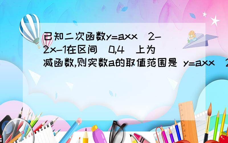 已知二次函数y=axx^2-2x-1在区间（0,4）上为减函数,则实数a的取值范围是 y=axx^2-2x-1 为y=ax^2-2x-1 A 0