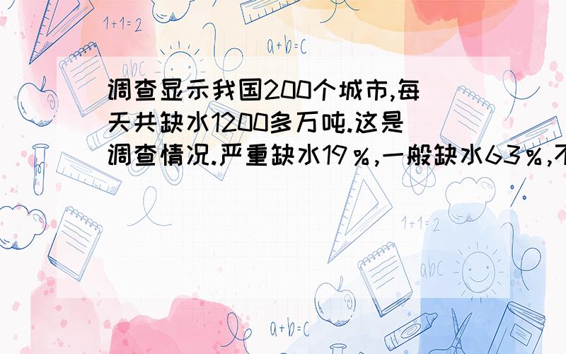 调查显示我国200个城市,每天共缺水1200多万吨.这是调查情况.严重缺水19％,一般缺水63％,不缺水18％.1 严重缺水和一般缺水的城市占被调查城市的几分之几?