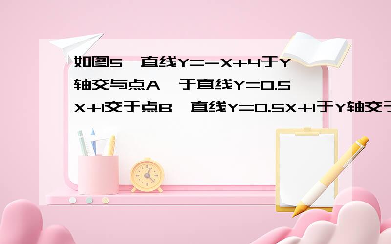 如图5,直线Y=-X+4于Y轴交与点A,于直线Y=0.5X+1交于点B,直线Y=0.5X+1于Y轴交于点C,求三角形ABC的面积.急!要有仔细的过程!