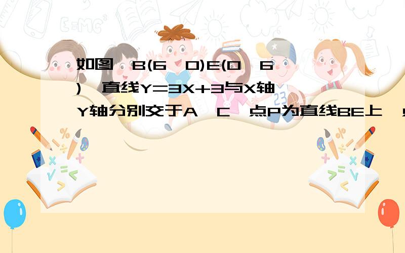 如图,B(6,0)E(0,6),直线Y=3X+3与X轴,Y轴分别交于A,C,点P为直线BE上一点,且角CPE=角CAB,求∠PCA 求点P坐标