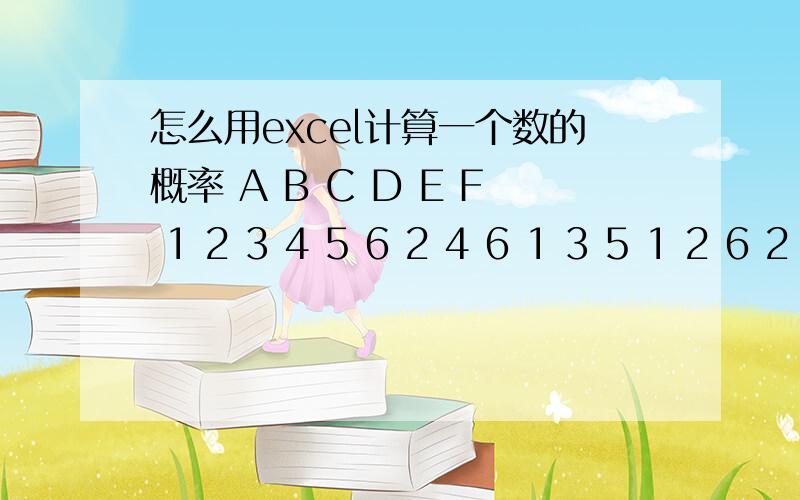 怎么用excel计算一个数的概率 A B C D E F 1 2 3 4 5 6 2 4 6 1 3 5 1 2 6 2 3 4A B C D E F 1 2 3 4 5 6 2 4 6 1 3 5 1 2 62 3 4 1 2 3 6我怎么计算第一列中1出现的次数和概率?第二列中2出现的概率 第三列中3出现的概率