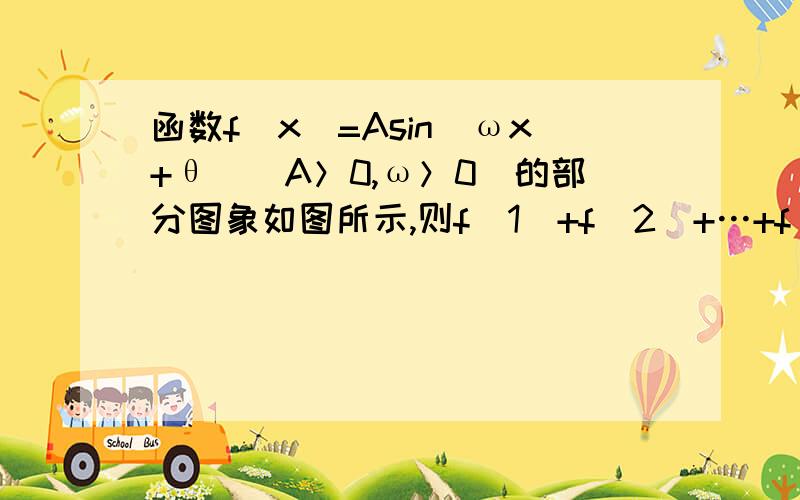 函数f（x）=Asin（ωx+θ）（A＞0,ω＞0）的部分图象如图所示,则f（1）+f（2）+…+f（2011）的值为?图片如上之所示.f（1）+f（2）+…+f（2011）=0×251+f（1）+f（2）+f（3）=2+2根号2 这个f（1）+f（2）+f