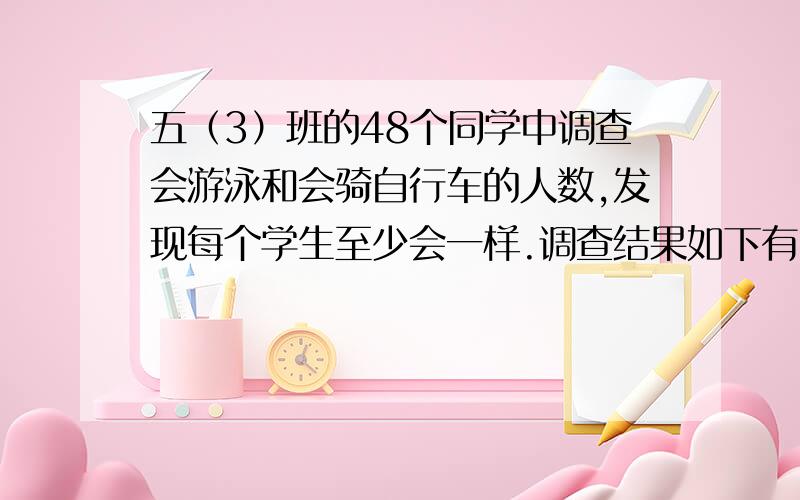 五（3）班的48个同学中调查会游泳和会骑自行车的人数,发现每个学生至少会一样.调查结果如下有28人会游泳有12人两样都会.那么骑自行车的有多少人?