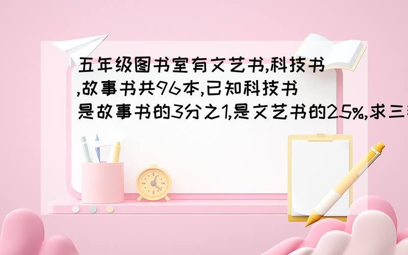 五年级图书室有文艺书,科技书,故事书共96本,已知科技书是故事书的3分之1,是文艺书的25%,求三钟书各多少本?