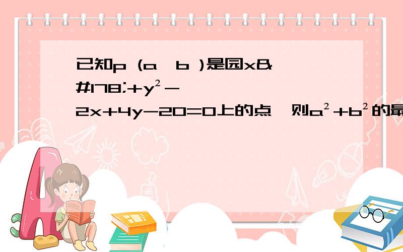 已知p (a,b )是园x²+y²-2x+4y-20=0上的点,则a²+b²的最小值为多少?