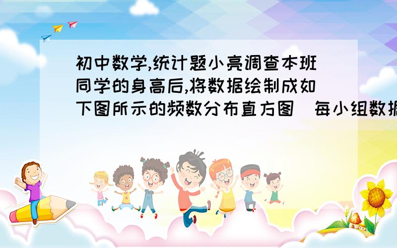 初中数学,统计题小亮调查本班同学的身高后,将数据绘制成如下图所示的频数分布直方图（每小组数据包含最小值,但不包含最大值．比如,第二小组数据满足：,其它小组的数据类似）．设班