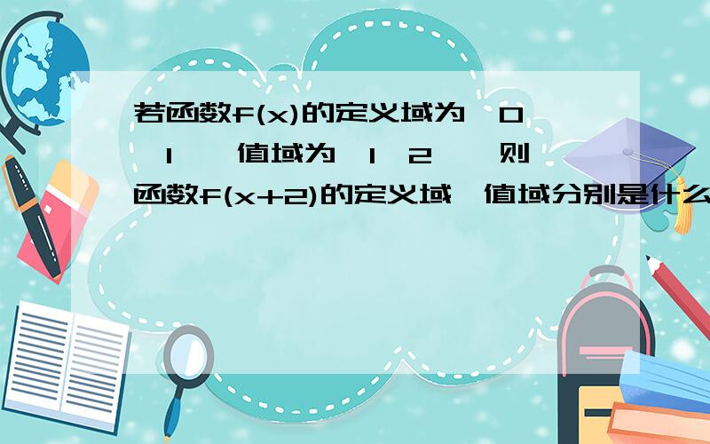 若函数f(x)的定义域为【0,1】,值域为【1,2】,则函数f(x+2)的定义域,值域分别是什么?