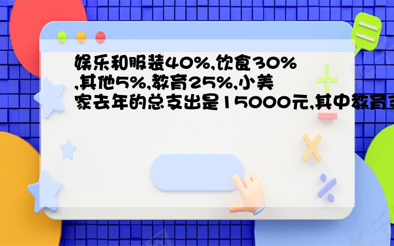 娱乐和服装40%,饮食30%,其他5%,教育25%,小美家去年的总支出是15000元,其中教育支出为多少元?