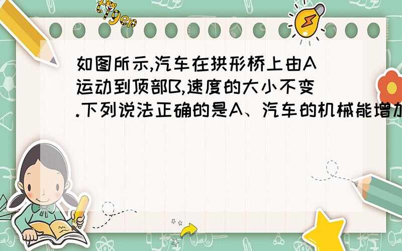 如图所示,汽车在拱形桥上由A运动到顶部B,速度的大小不变.下列说法正确的是A、汽车的机械能增加B、汽车所受到的合力对汽车不做功C、汽车受到的重力做功的功率恒定不变D、汽车受到的重