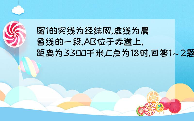 图1的实线为经纬网,虚线为晨昏线的一段.AB位于赤道上,距离为3300千米,C点为18时,回答1～2题：1．此日,最有可能是：A．春分日 B．夏至日 C．秋分日 D．冬至日2．此时,D点的时间是：A．16时 B．