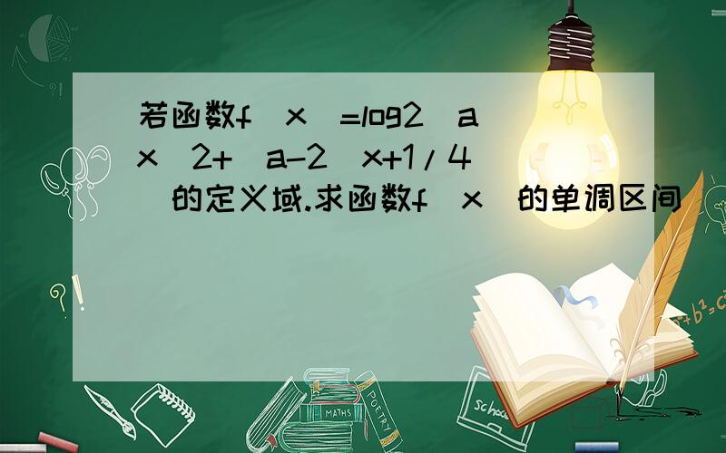 若函数f(x)=log2[ax^2+(a-2)x+1/4]的定义域.求函数f(x)的单调区间