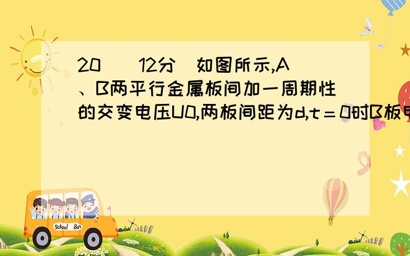 20．（12分）如图所示,A、B两平行金属板间加一周期性的交变电压U0,两板间距为d,t＝0时B板电势高,现有一电子从A板上的小孔进入两板间的电场,设电子的初速和重力都可忽略,电子质量为m,电荷