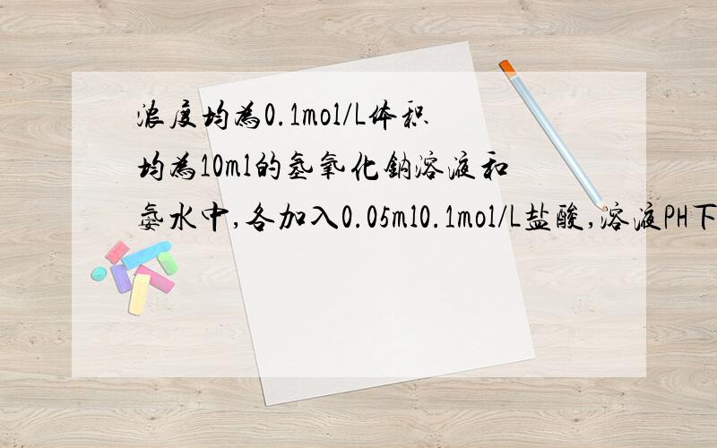 浓度均为0.1mol/L体积均为10ml的氢氧化钠溶液和氨水中,各加入0.05ml0.1mol/L盐酸,溶液PH下降较大的为?我不懂这与平衡系数有什么关系,