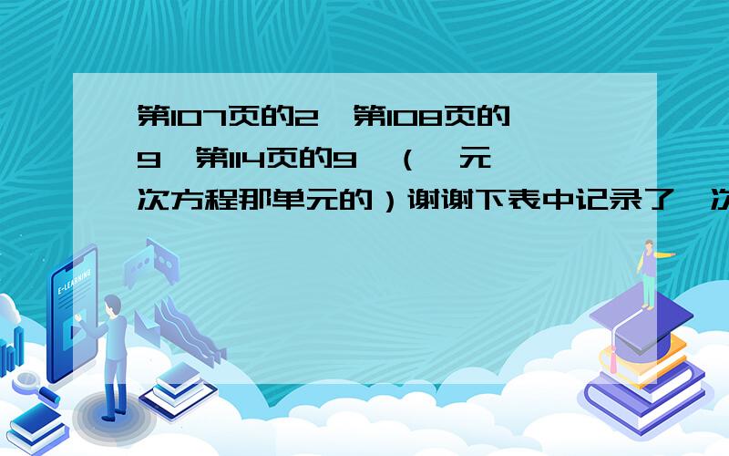 第107页的2,第108页的9,第114页的9,（一元一次方程那单元的）谢谢下表中记录了一次实验中的时间和温度的数据.时间/分 0 5 10 15 20 25 温度 10 25 40 55 70 85 {1}如果温度的变化是均匀的,21分的温度