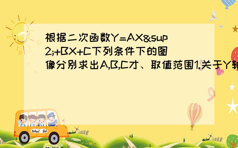 根据二次函数Y=AX²+BX+C下列条件下的图像分别求出A,B,C才、取值范围1.关于Y轴对称2.函数图象的顶点在X轴上3.顶点在原点4.与X轴有两个交点并且分别在原点两侧