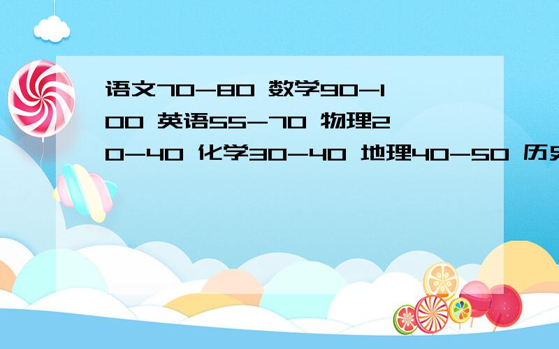 语文70-80 数学90-100 英语55-70 物理20-40 化学30-40 地理40-50 历史45-65 政治55-65 应该选什么科要分科了 无从下手 帮我出谋划策