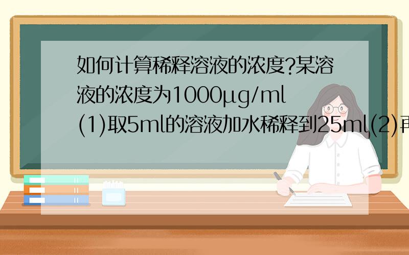 如何计算稀释溶液的浓度?某溶液的浓度为1000μg/ml(1)取5ml的溶液加水稀释到25ml(2)再由(1)取20ml稀释到25ml (3)再由(2 )取20ml稀释到25ml(4)再由(3 )取12.5ml稀释到25ml(5) 再由(4)取2ml稀释到10ml(6) 由(5)取5m