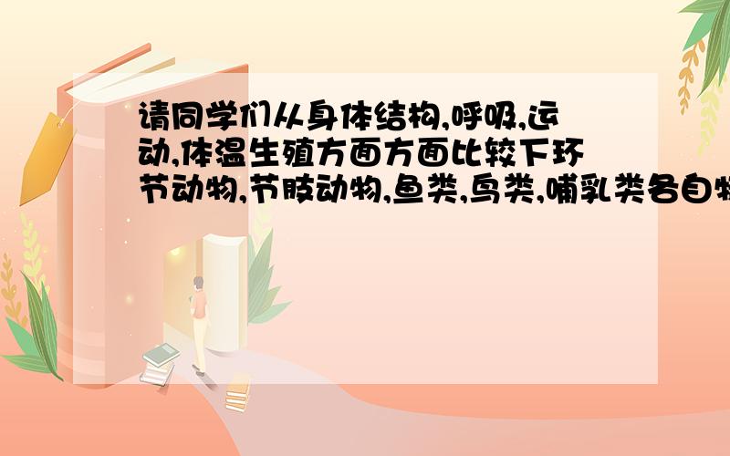 请同学们从身体结构,呼吸,运动,体温生殖方面方面比较下环节动物,节肢动物,鱼类,鸟类,哺乳类各自特征?