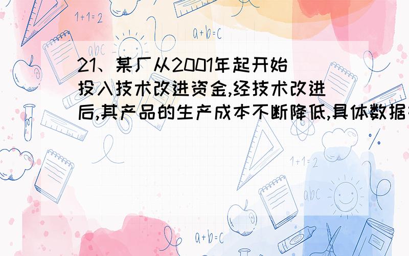 21、某厂从2001年起开始投入技术改进资金,经技术改进后,其产品的生产成本不断降低,具体数据如下表： 年度       2001      2002      2003             2004投入技改资金x(万元) 2.5      3      4             4.