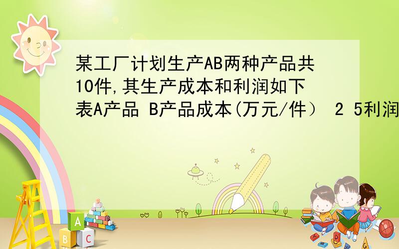 某工厂计划生产AB两种产品共10件,其生产成本和利润如下表A产品 B产品成本(万元/件） 2 5利润（万元/件）1 31.若工厂计划利润14万元,问A,B两种产品分别生产多少?2.若工厂投入资金41万元,问工