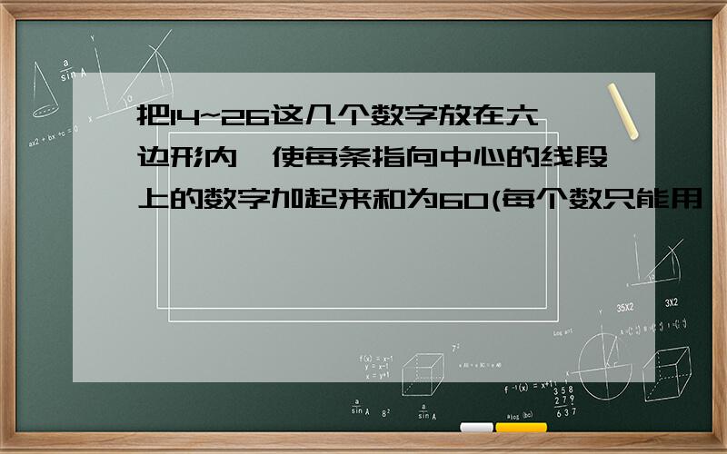 把14~26这几个数字放在六边形内,使每条指向中心的线段上的数字加起来和为60(每个数只能用一次）图形是这样