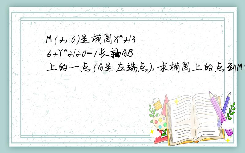 M(2,0)是椭圆X^2/36+Y^2/20=1长轴AB上的一点（A是左端点）,求椭圆上的点到M的距离的最小值