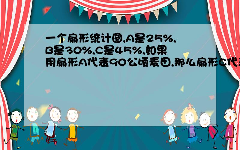 一个扇形统计图,A是25%,B是30%,C是45%,如果用扇形A代表90公顷麦田,那么扇形C代表多少公顷?