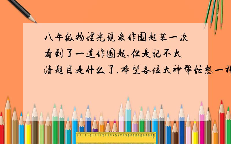 八年级物理光现象作图题某一次看到了一道作图题,但是记不太清题目是什么了.希望各位大神帮忙想一样哇.大概是说在一个梯形房间里,S是一发光点,有两面墙是平面镜（是上底和斜边）,画出