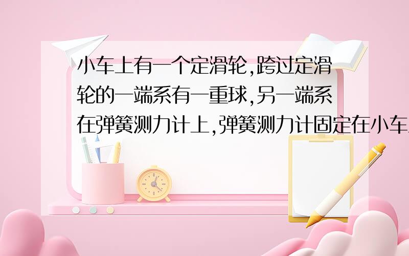 小车上有一个定滑轮,跨过定滑轮的一端系有一重球,另一端系在弹簧测力计上,弹簧测力计固定在小车上.选C开始时小车处于静止状态,当小车匀加速向右运动时,下述说法正确的是A弹簧测力计