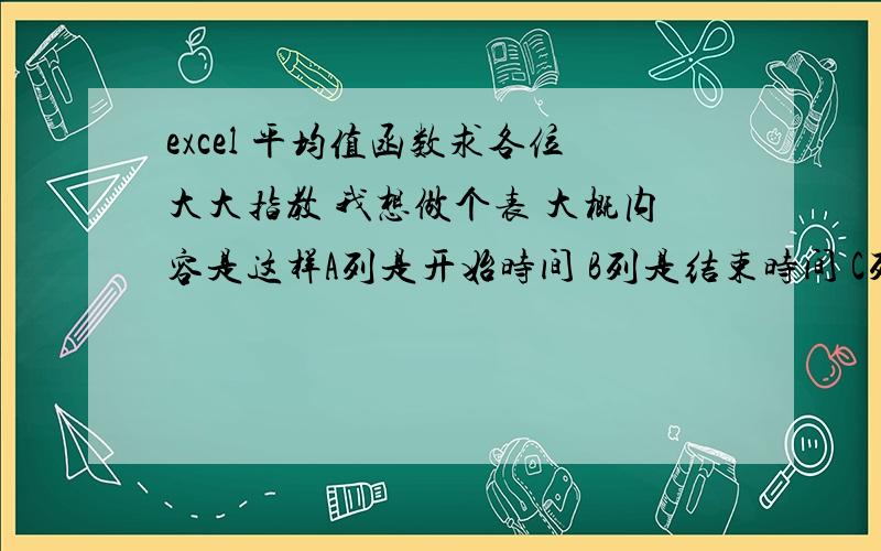 excel 平均值函数求各位大大指教 我想做个表 大概内容是这样A列是开始时间 B列是结束时间 C列是时间点 D列是数字 何如用AVERAGE+IF的函数（因为是03版EXCEL）才能得到 A列与B列间时间段内 D的