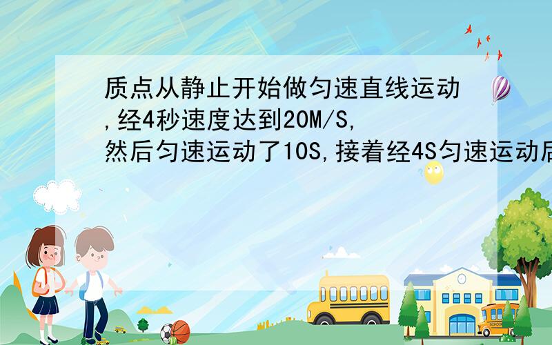 质点从静止开始做匀速直线运动,经4秒速度达到20M/S,然后匀速运动了10S,接着经4S匀速运动后静止,求：质点在16S末的速度多大?